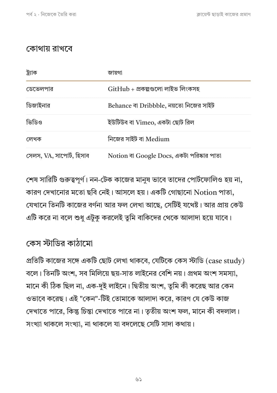 কাজের প্রমাণ কোথায় রাখবেন, কেস স্টাডি কীভাবে লিখবেন।