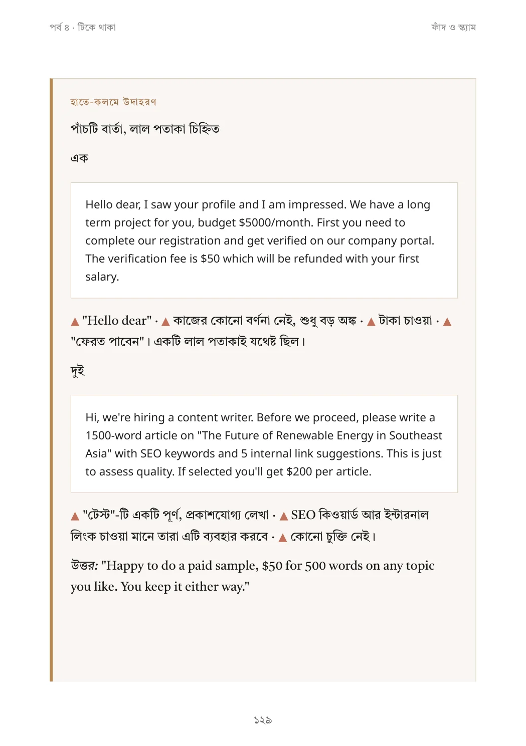আসল স্ক্যাম মেসেজ, যেখানে সাবধান হওয়ার চিহ্নগুলো দাগিয়ে দেওয়া আছে।